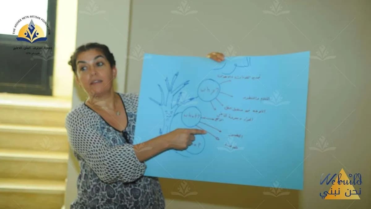 بناء قدرات الشباب