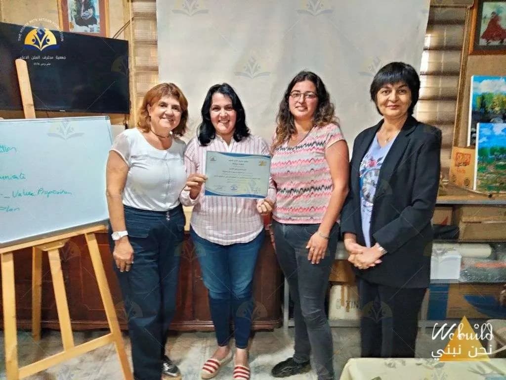 إدارة المهارات وتسويق الاعمال وتطويرها