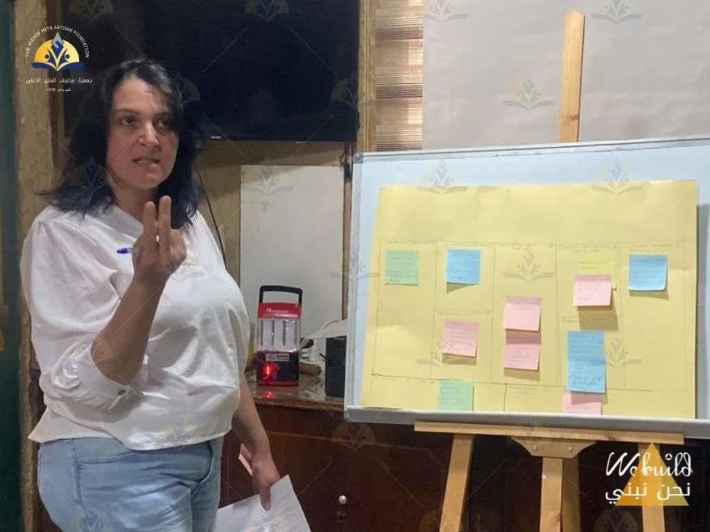 إدارة المهارات وتسويق الاعمال وتطويرها