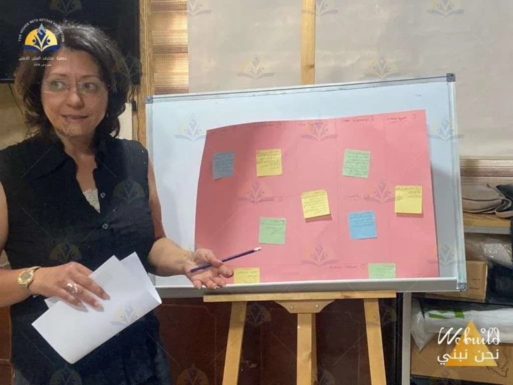 إدارة المهارات وتسويق الاعمال وتطويرها