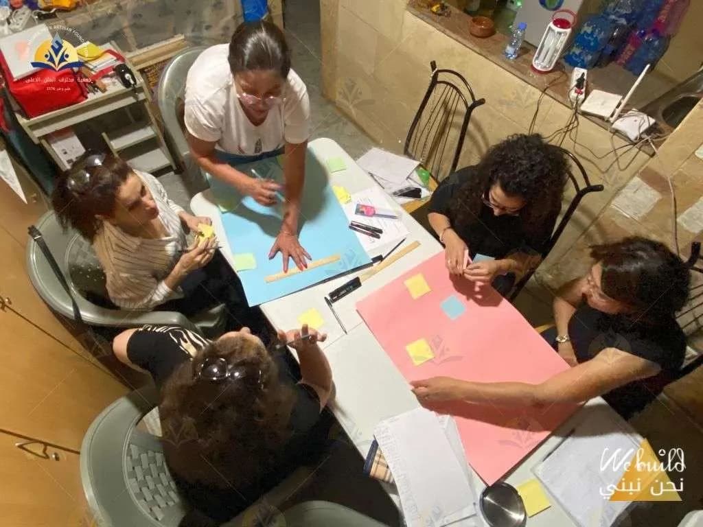 إدارة المهارات وتسويق الاعمال وتطويرها