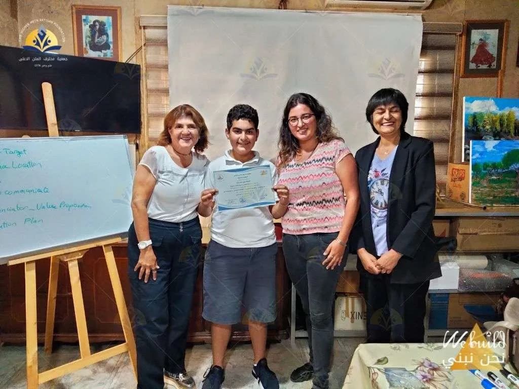 إدارة المهارات وتسويق الاعمال وتطويرها