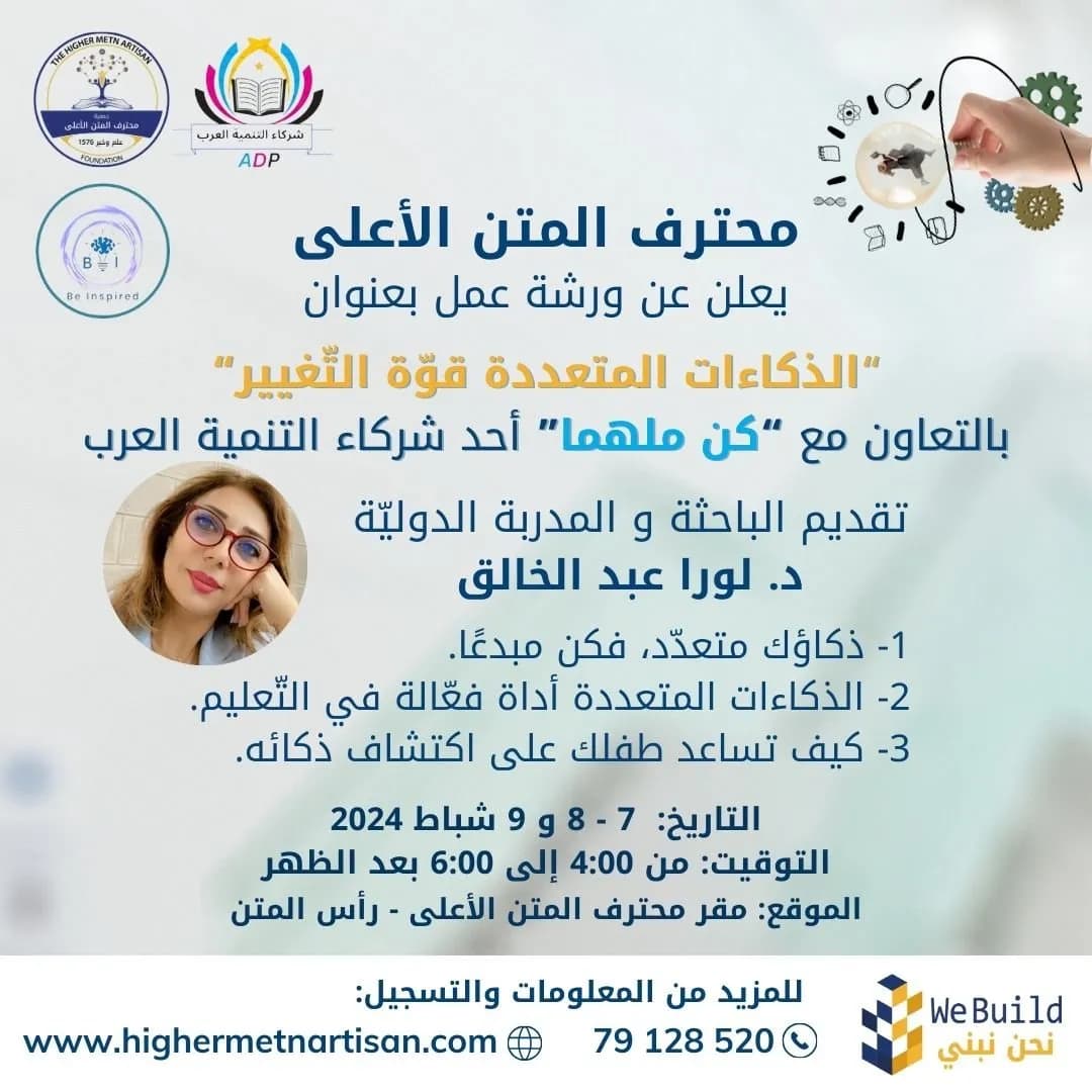 الذكاءات المتعددة قوة التغيير